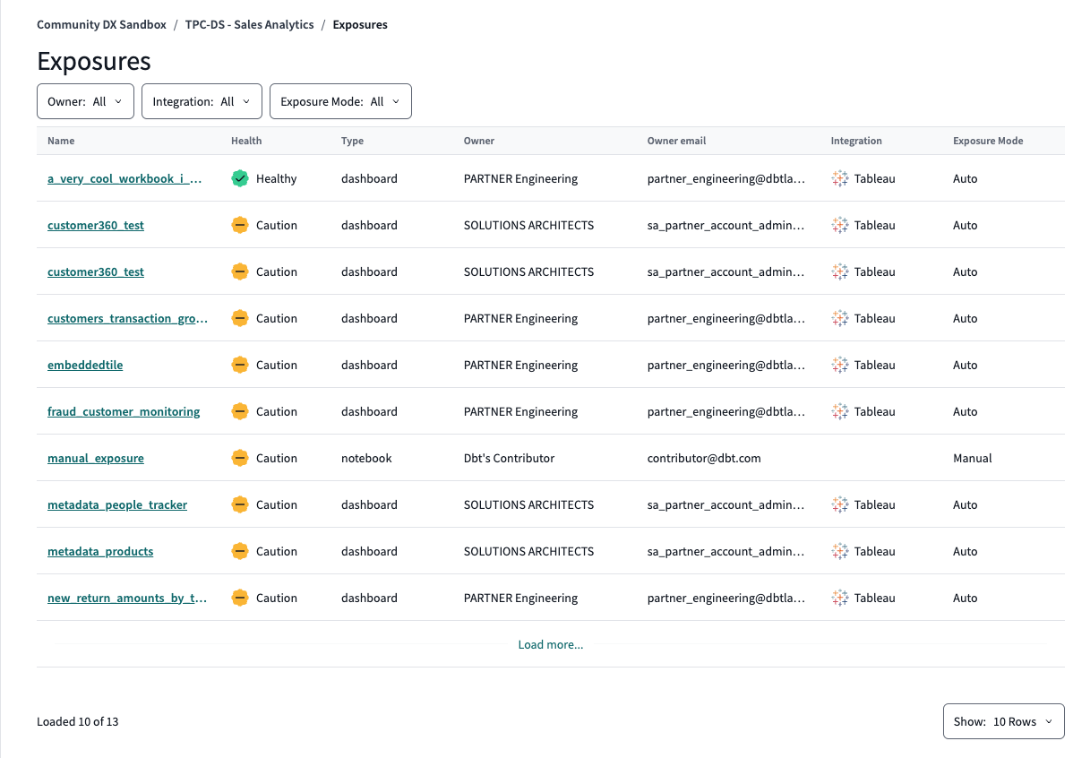 View from the dbt Catalog under the project menu.