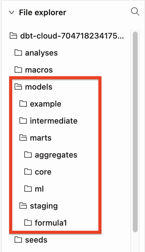 File tree of new folders